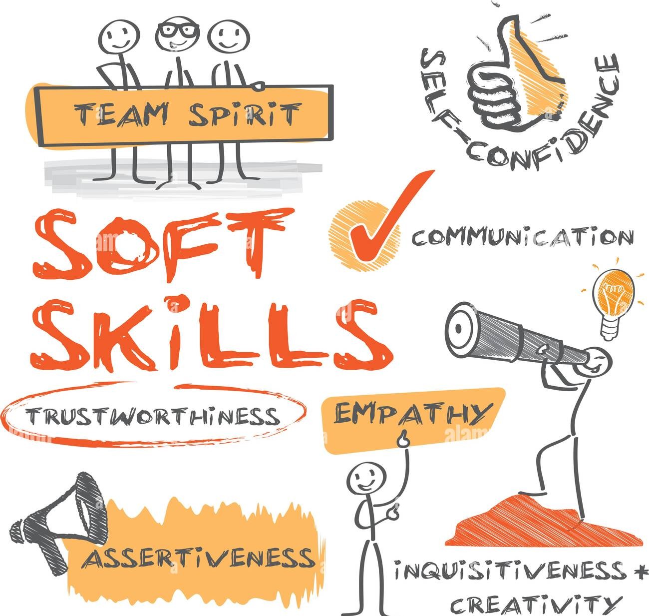 Core Soft Skills Overview of professional soft skills like teamwork, adaptability, and time management